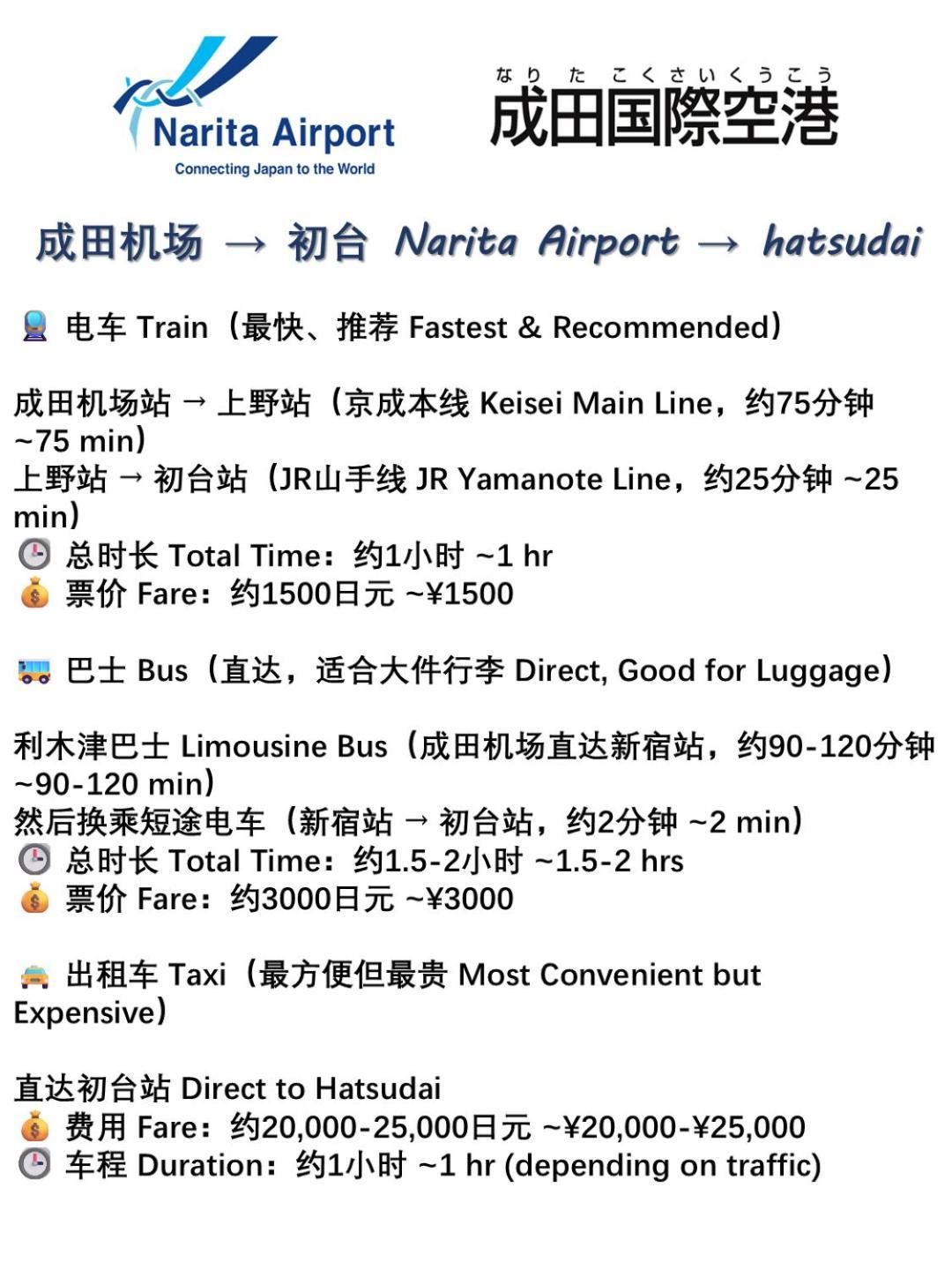 桜の川18 5 Minutes Htsudai Station, 1 Minute Train To Shinjuku, 120㎡ Villa, Four Bedrooms Tokio
