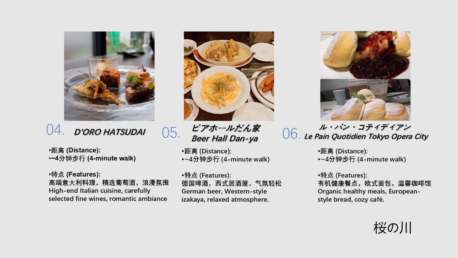 桜の川18 5 Minutes Htsudai Station, 1 Minute Train To Shinjuku, 120㎡ Villa, Four Bedrooms Tokio